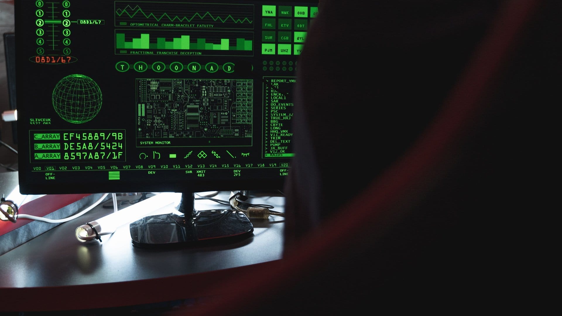 Privilege Escalation: What It Is and Why It Matters — photo by Tima Miroshnichenko via Pexels